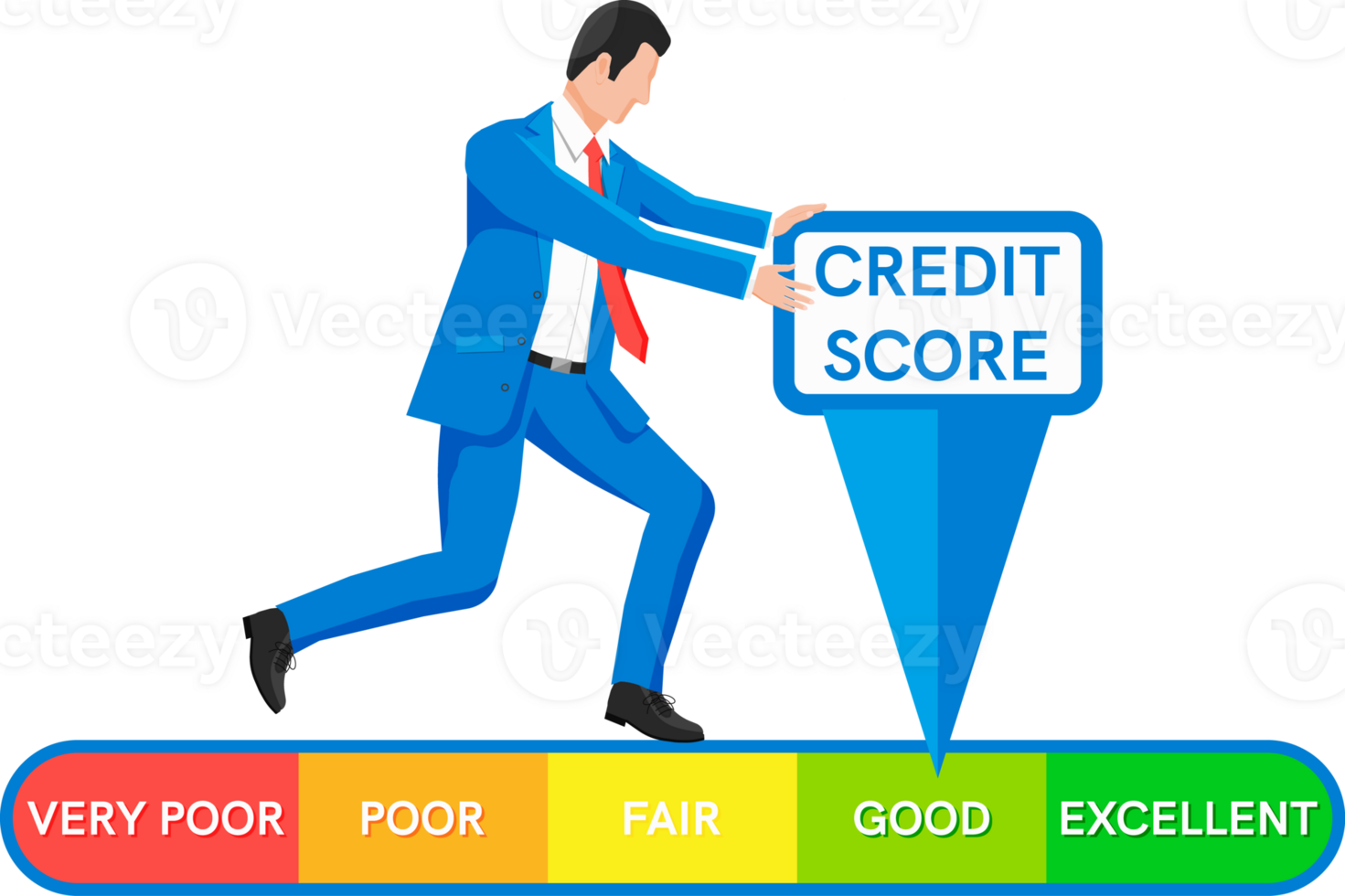 Credit Score Indicator and Bank Rating Gauge Report png