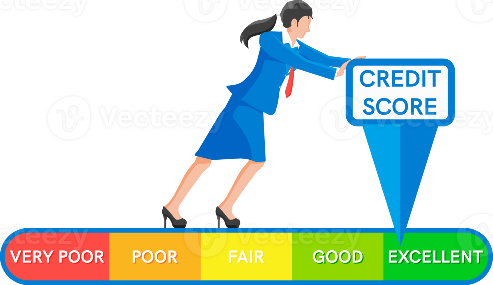 Credit Score Indicator and Bank Rating Gauge Report png