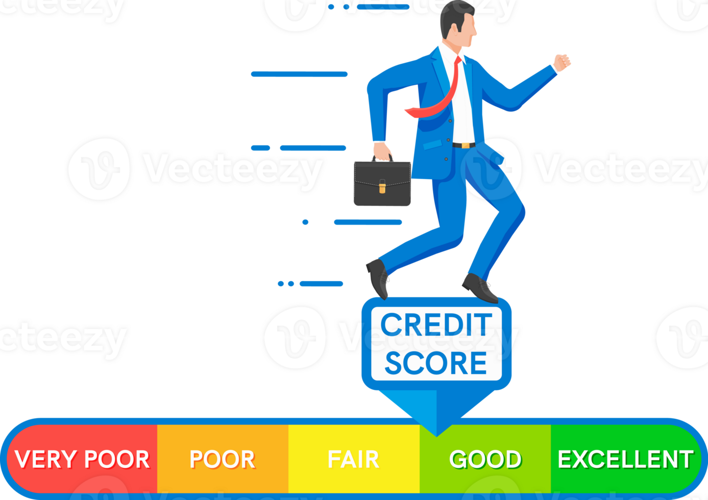 Credit Score Indicator and Bank Rating Gauge Report png