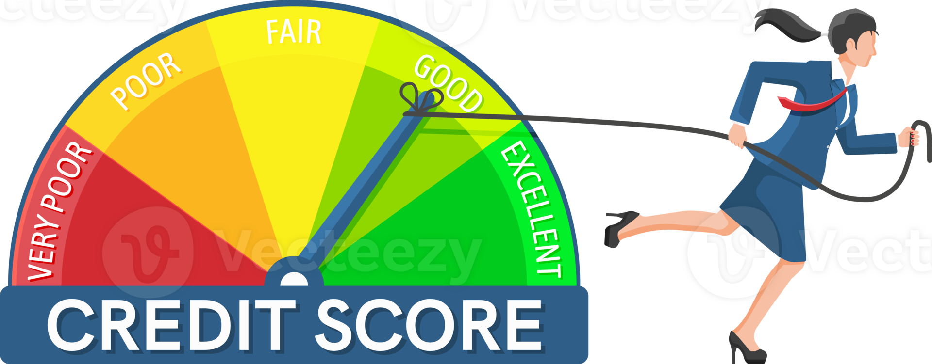Credit Score Indicator and Bank Rating Gauge Report png