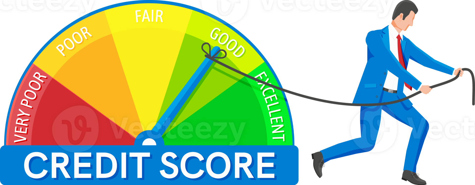 Credit Score Indicator and Bank Rating Gauge Report png