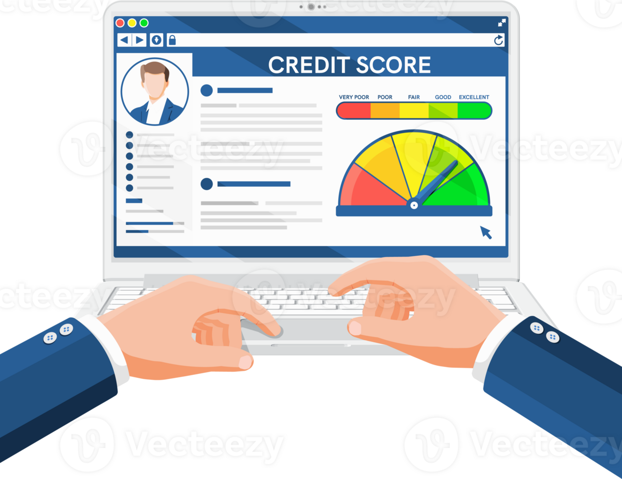 Credit Score Indicator and Bank Rating Gauge Report png