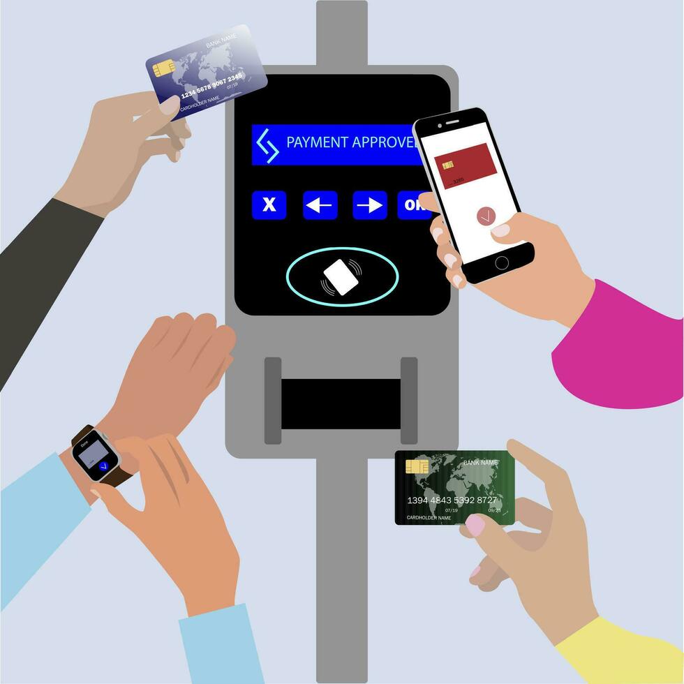 Wireless contactless cashless payments card and device, rfid and nfc. Pay pass with credit card, smart watch and smartphone. Vector illustration