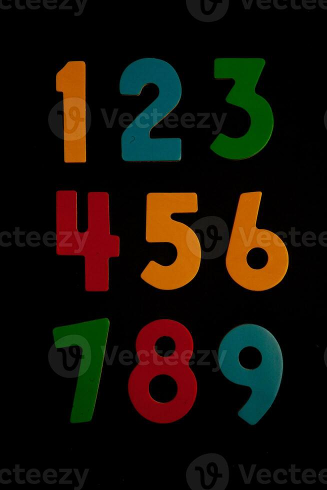 Background or texture of numbers. Finance data concept. Mathematic. Banking or currency. Business and economic growth. photo