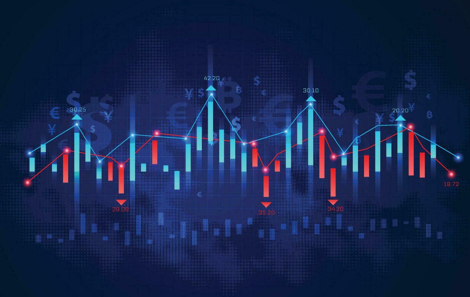 mercado de valores o gráfico de comercio de divisas en concepto gráfico adecuado para la inversión financiera o la idea de negocio de tendencias económicas y todo el diseño de obras de arte. vector