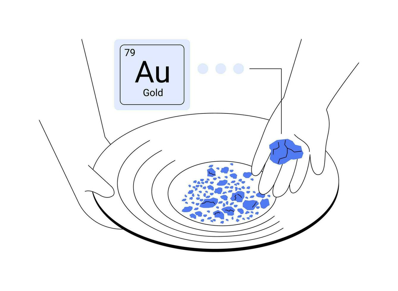 aluvial oro depósitos resumen concepto vector ilustración.