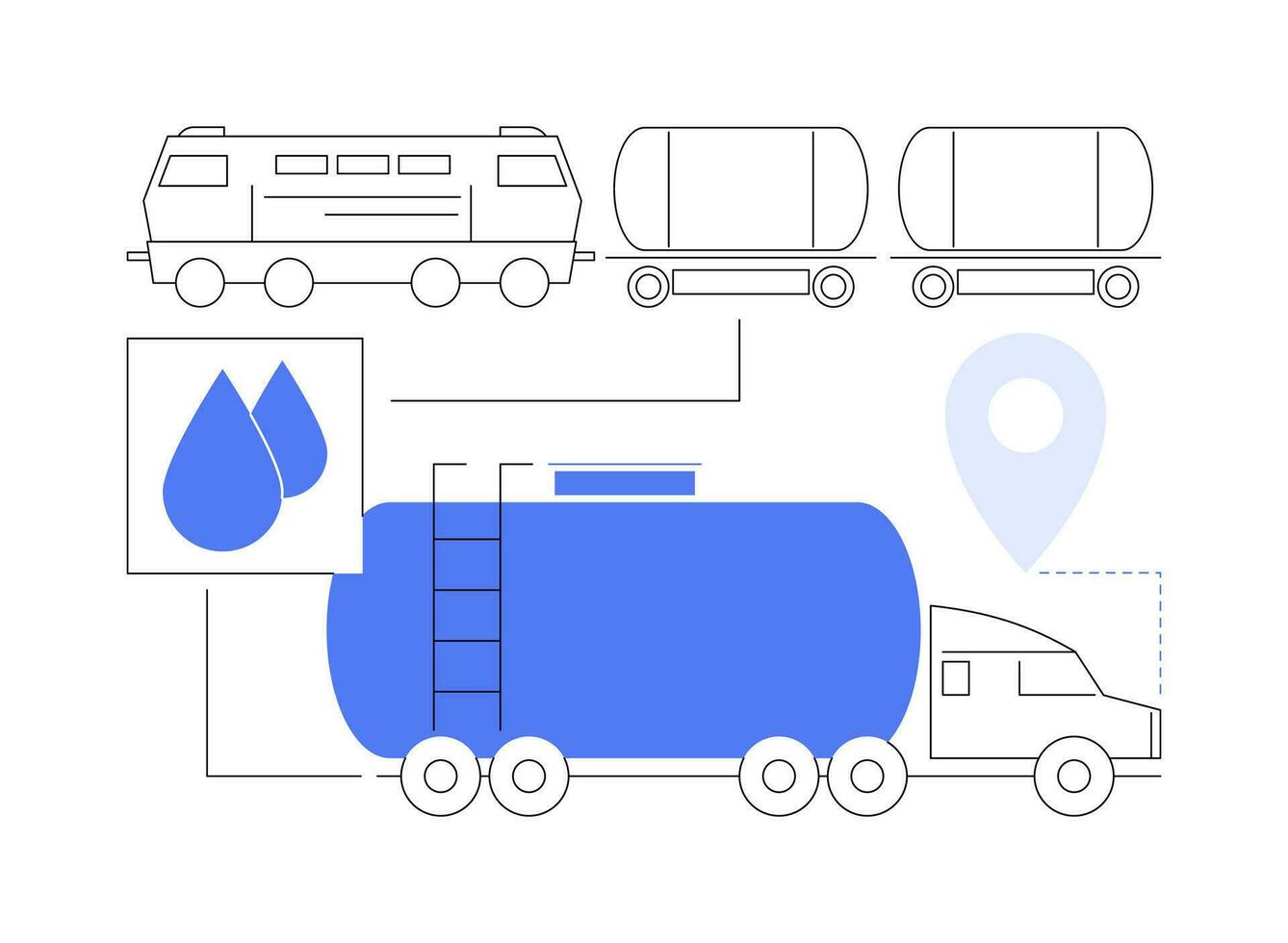 Liquid bulk goods transportation abstract concept vector illustration.