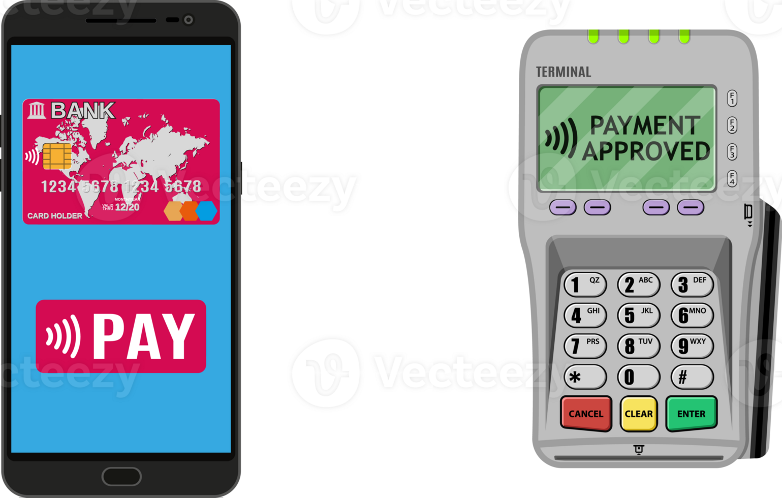 POS terminal with pinpad and smartphone png
