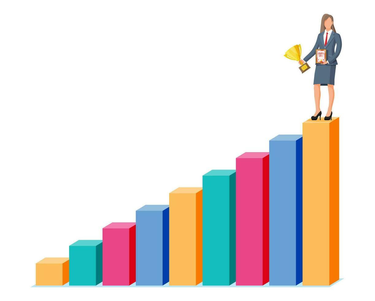 Successful businesswoman holding trophy and showing award certificate, celebrates victory. Business success, triumph, goal or achievement. Winning of competition. Vector illustration flat style