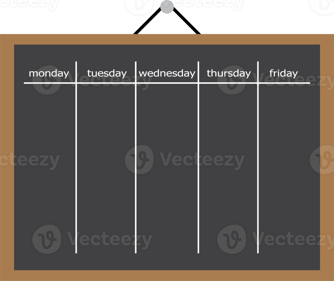 Empty scrum task board png
