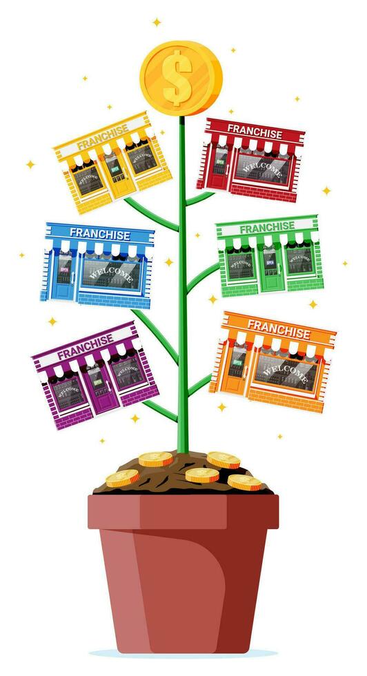 Successful franchise business money tree. Franchising shop building or commercial property. Real estate business promotional, sme. Selling buying new business. Flat vector illustration
