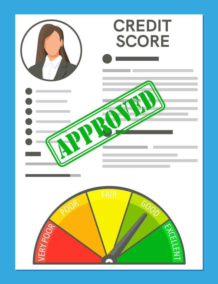 crédito Puntuación indicador y calibre en informe. banco clasificación medición nivel, monitor presión. pobre, justo, bueno y excelente tasa. deuda bancario herramienta. redondo forma con flecha. plano vector ilustración