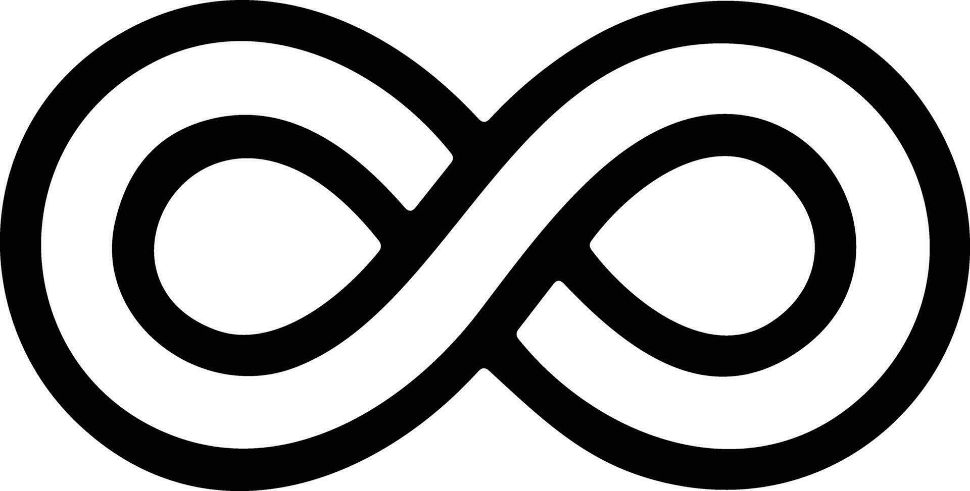 infinito icono. infinidad, eternidad, infinito, sin fin, lazo simbolos ilimitado infinito icono plano estilo valores vector
