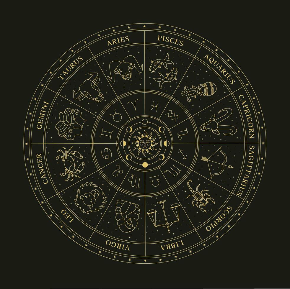 Astrological wheel with zodiac signs, symbols and constellations. Celestial mystical wheel. Mystery and esoteric. Horoscope vector illustration.