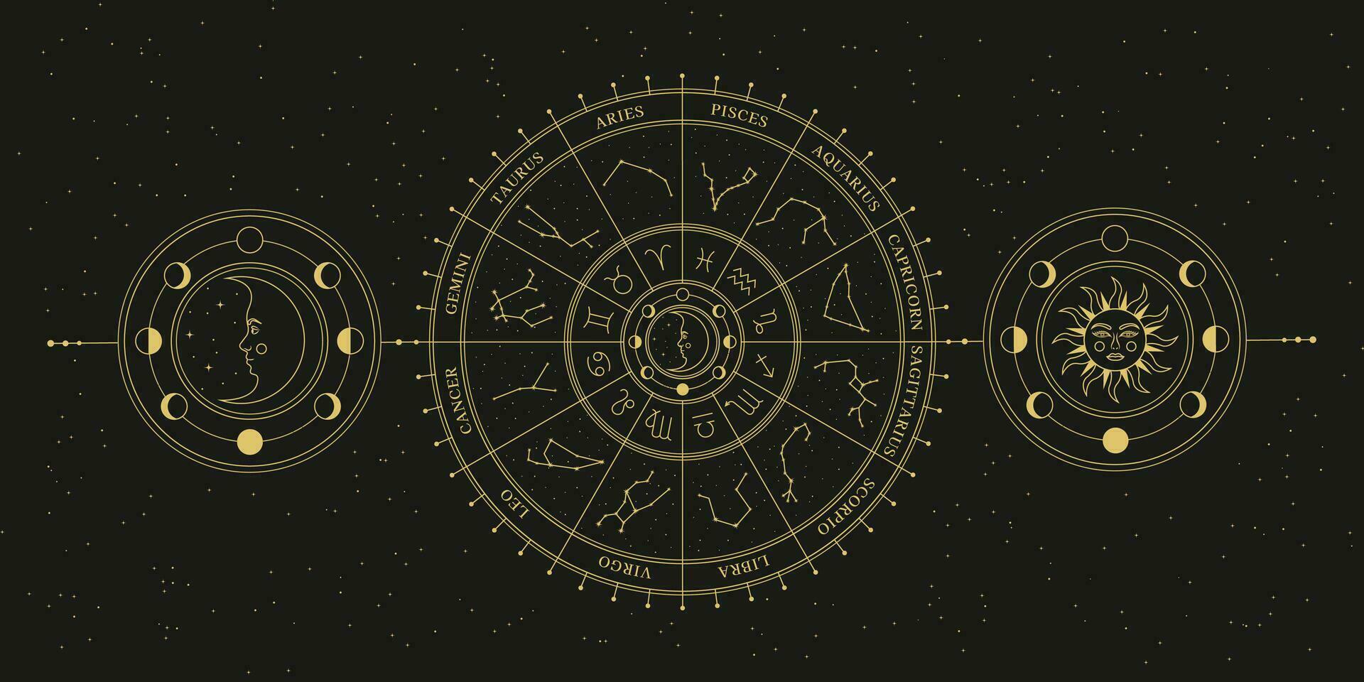Astrological wheel with zodiac signs, symbols and constellations. Celestial mystical wheel. Mystery and esoteric. Horoscope vector illustration.
