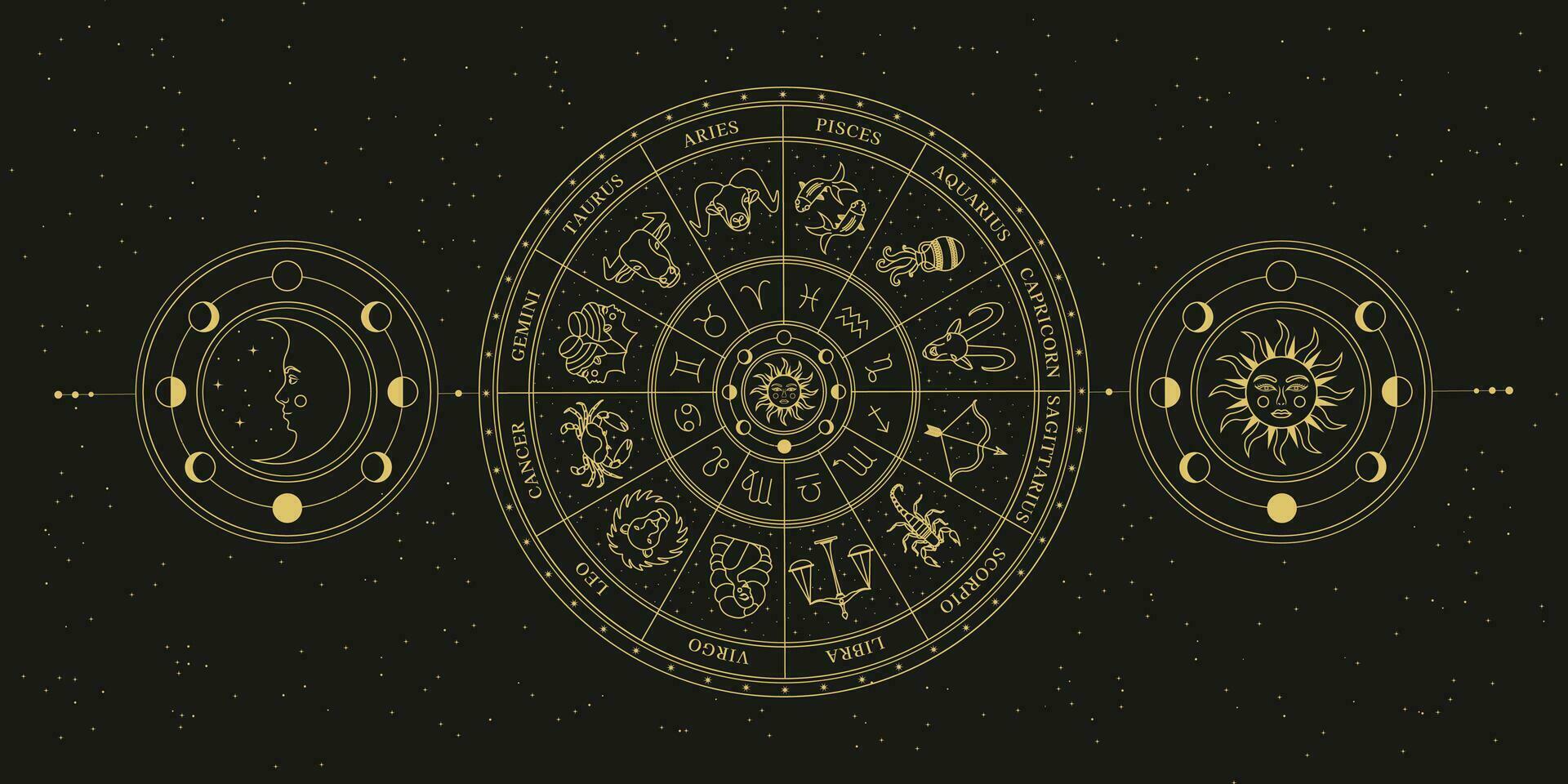 Astrological wheel with zodiac signs, symbols and constellations. Celestial mystical wheel. Mystery and esoteric. Horoscope vector illustration.