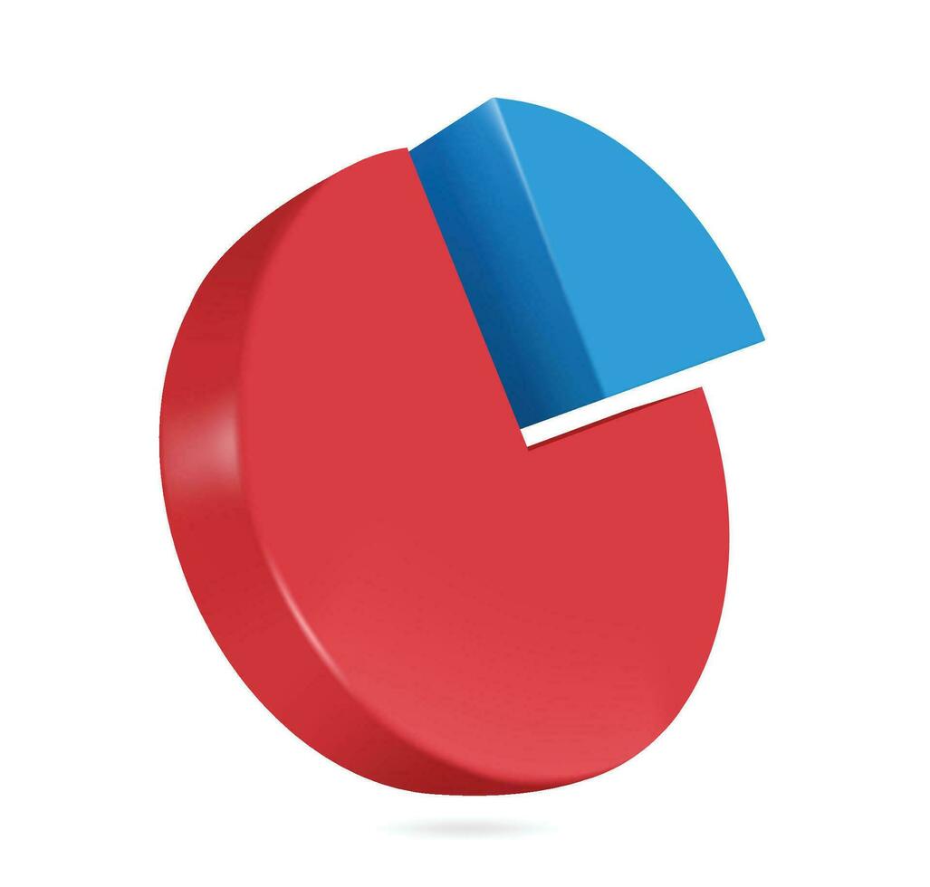 pie chart split ratio Twenty-five percent blue and Seventy-five percent red, vector 3d isolated on white background for designing reports about business profits