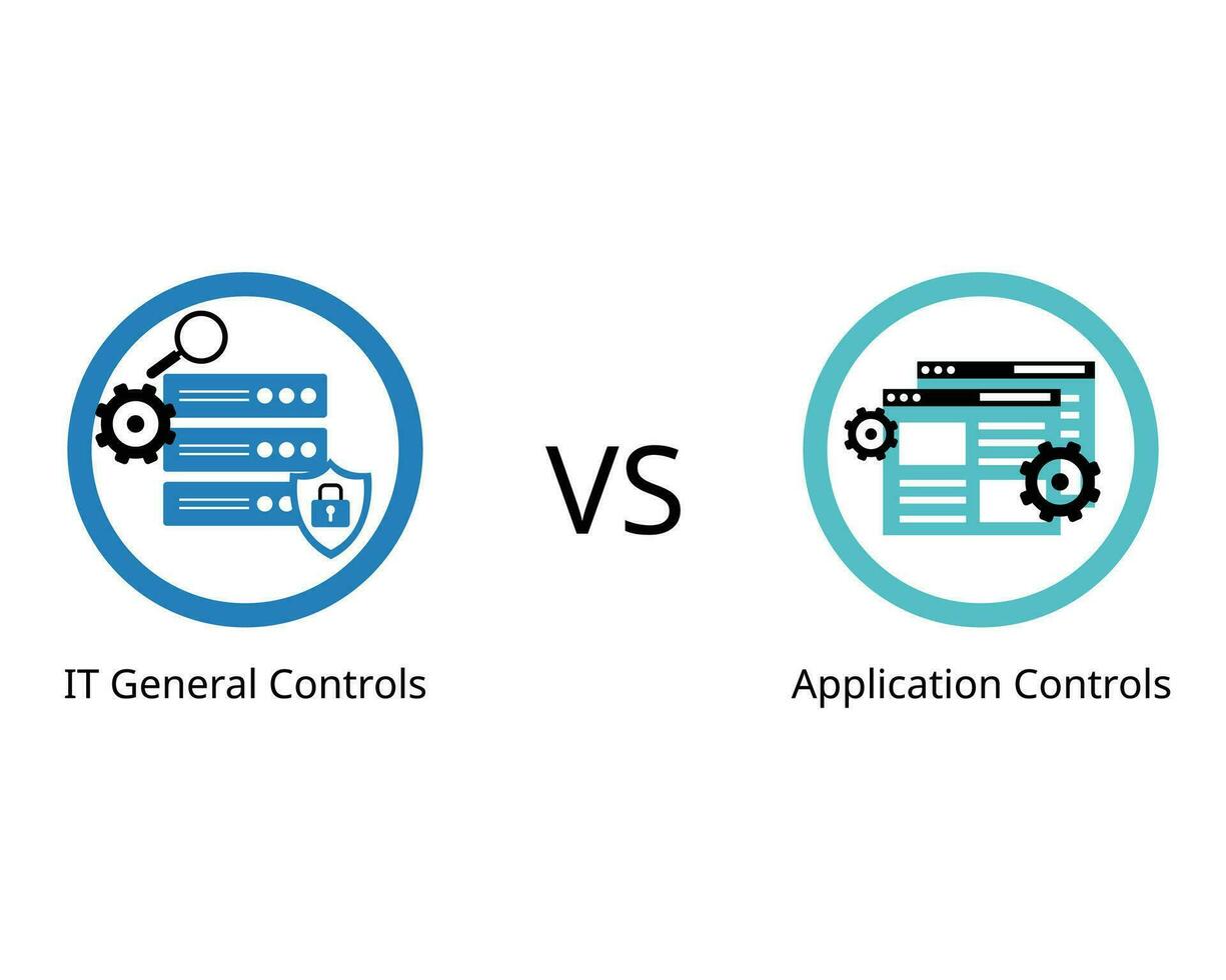 IT general control which apply to all computerized application of hard ware, software and procedure while application controls is for unique application vector