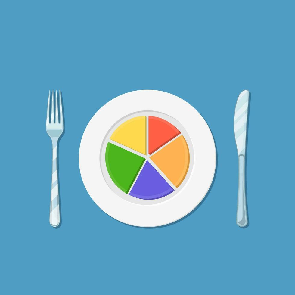 Pie charts cake on plate with knife and fork vector
