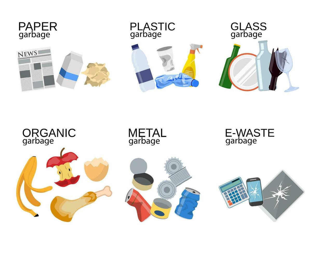Garbage sorting food waste, glass, metal vector