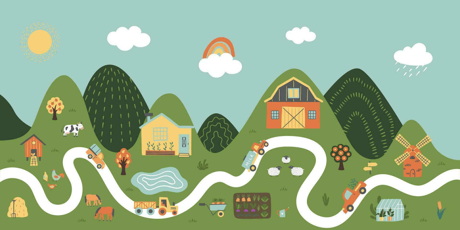 Farm wall poster with farmhouses,hills, animals, garden, trees, car, chicken coop. vector