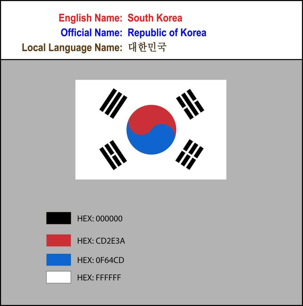 South Korean flag with HEX code vector