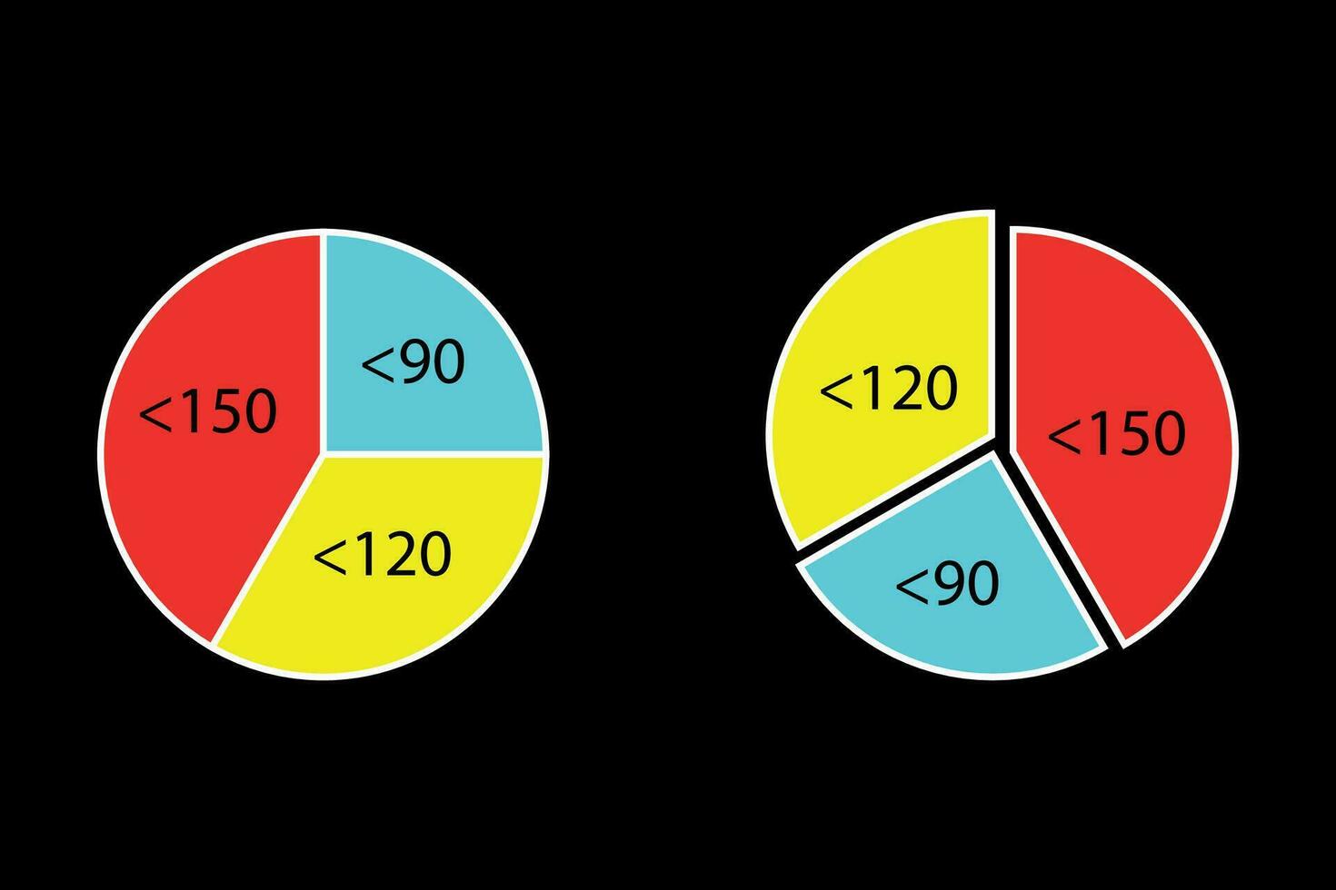 Pie shape specific angle vector. vector
