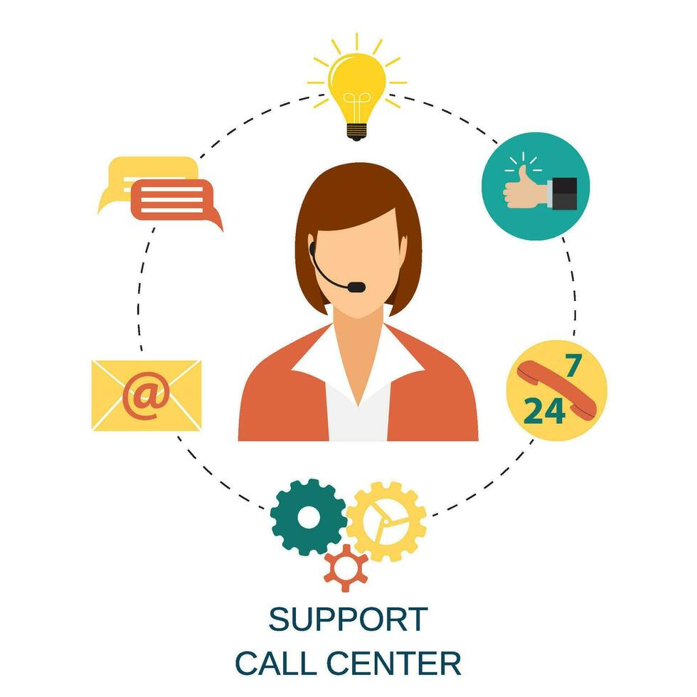 Technical support woman operator vector