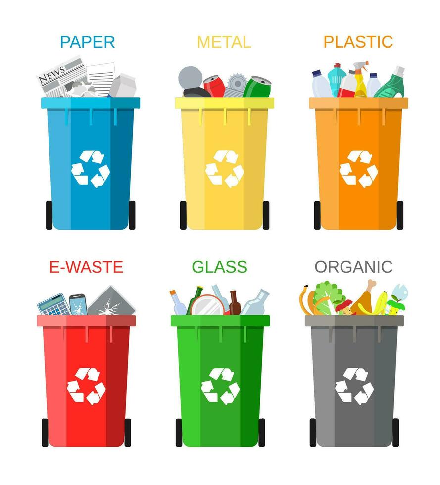 Waste management concept vector