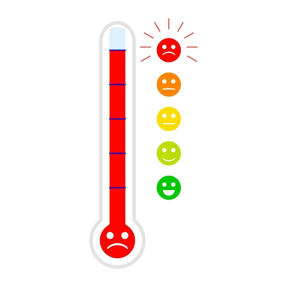 Level pain measurement. Vector pain rating, health meter ache, illness chart with smile illustration