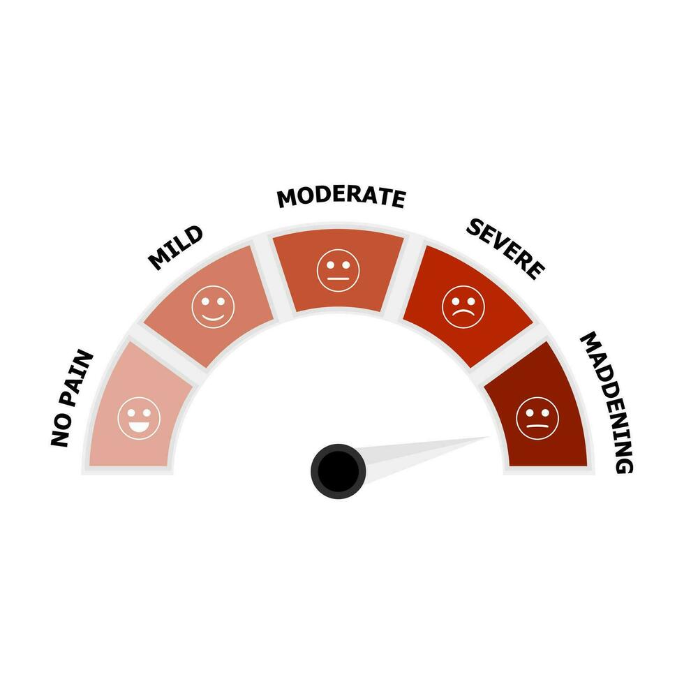 Pain level indicator with sad and happy smile. Illustration measurement of painful and unpain vector