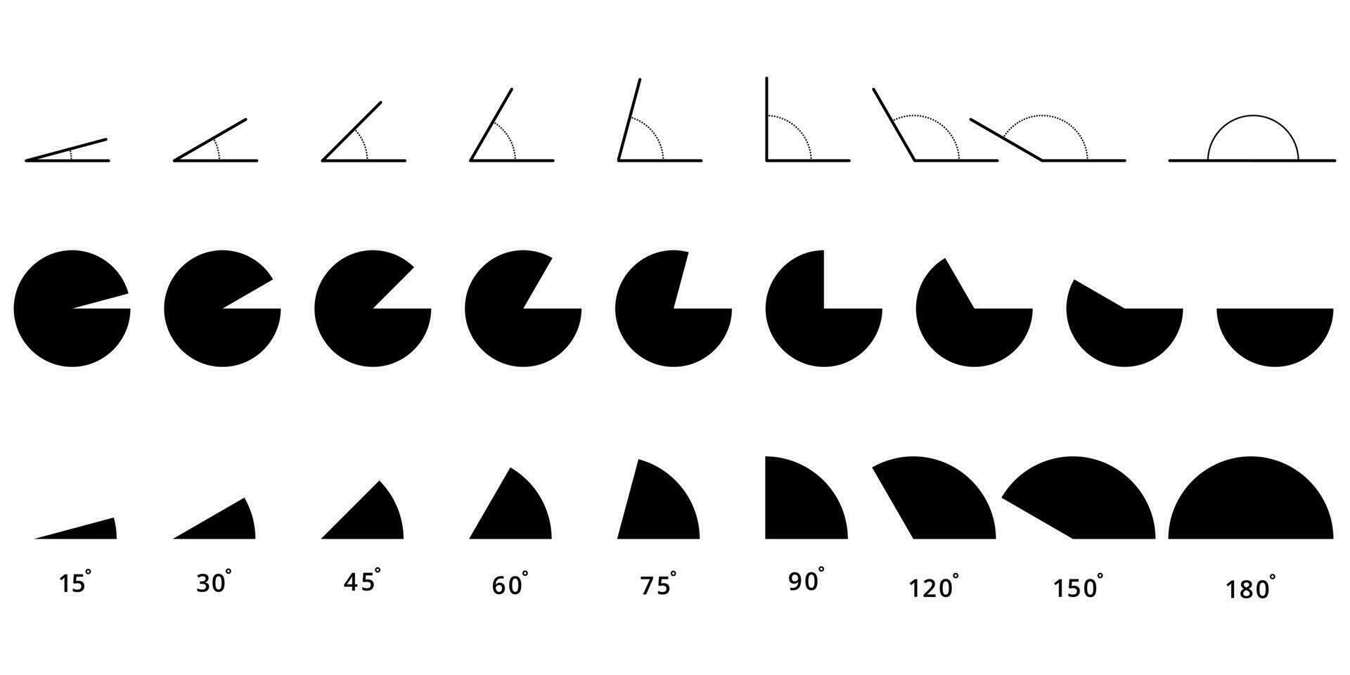 15,30,45,60,75,90,120,150,180 degree icon set.degree of arc and pie chart icon vector