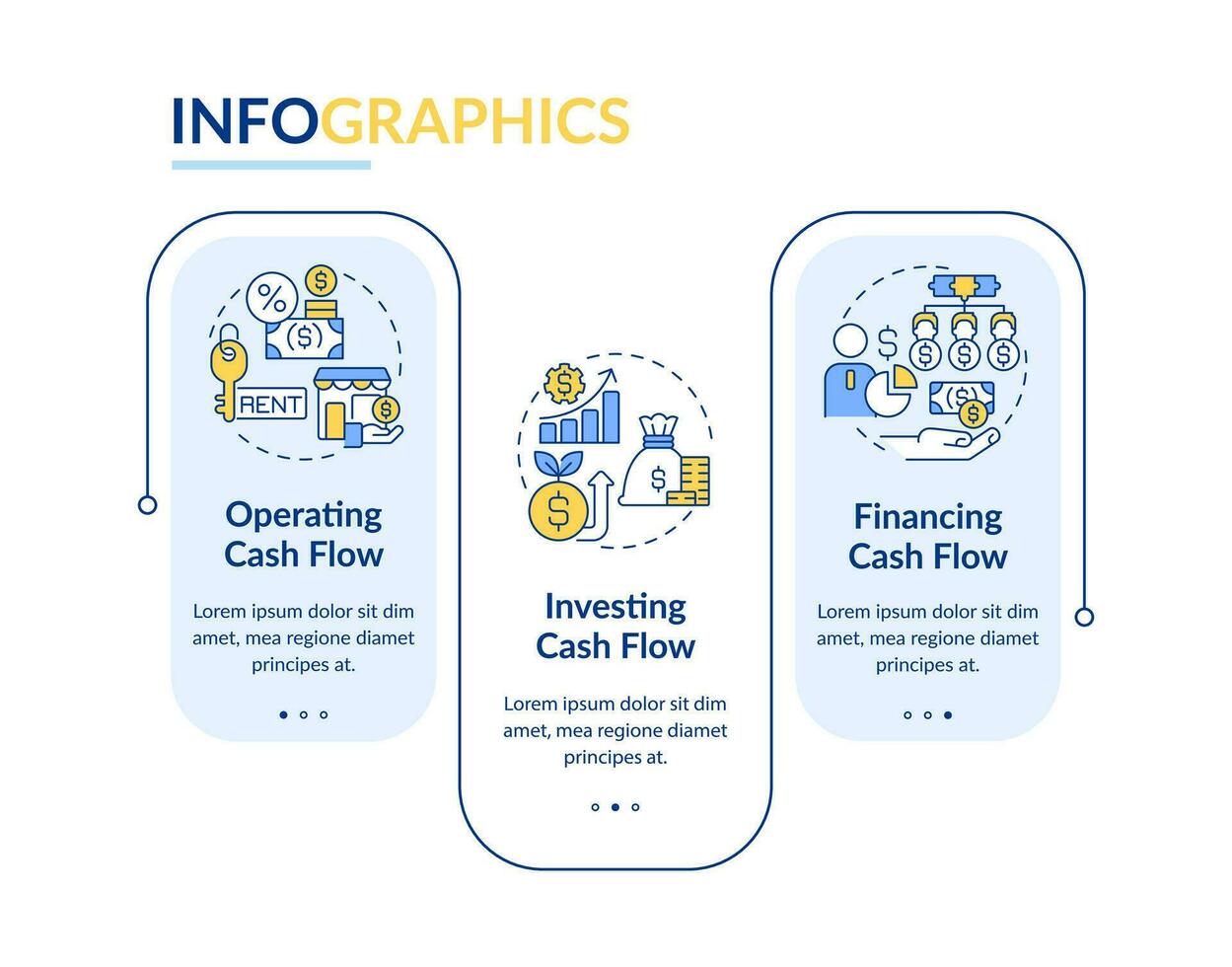 2D cash flow vector infographics template with creative linear icons ...