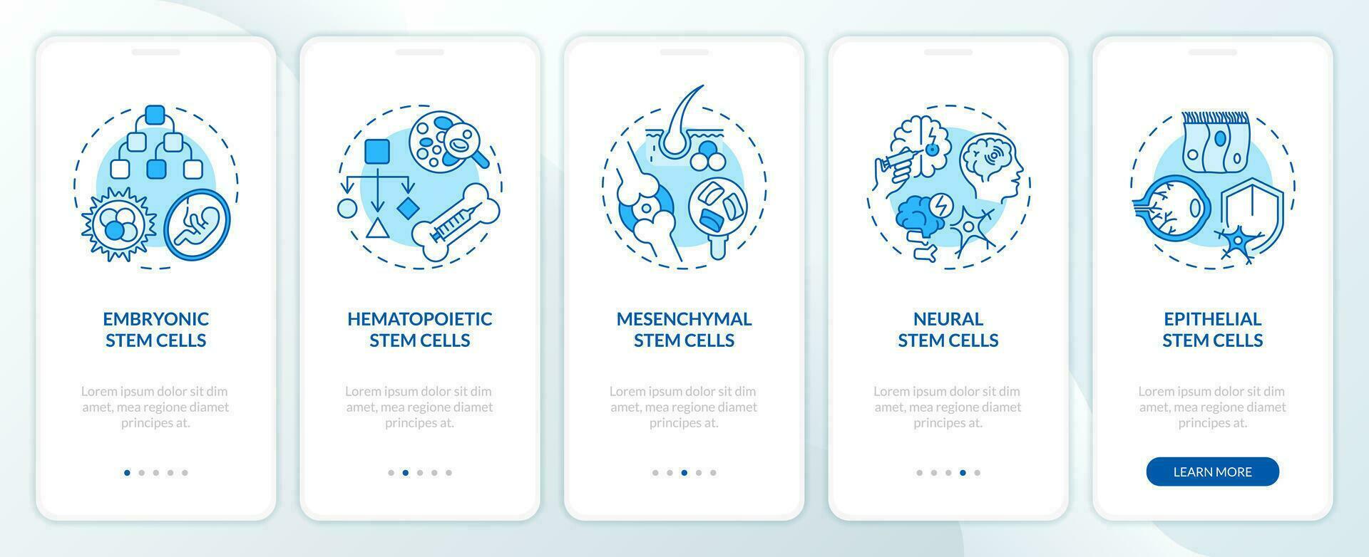 2D icons representing types of stem cell mobile app screen set. Walkthrough 5 steps blue graphic instructions with linear icons concept, UI, UX, GUI template. vector