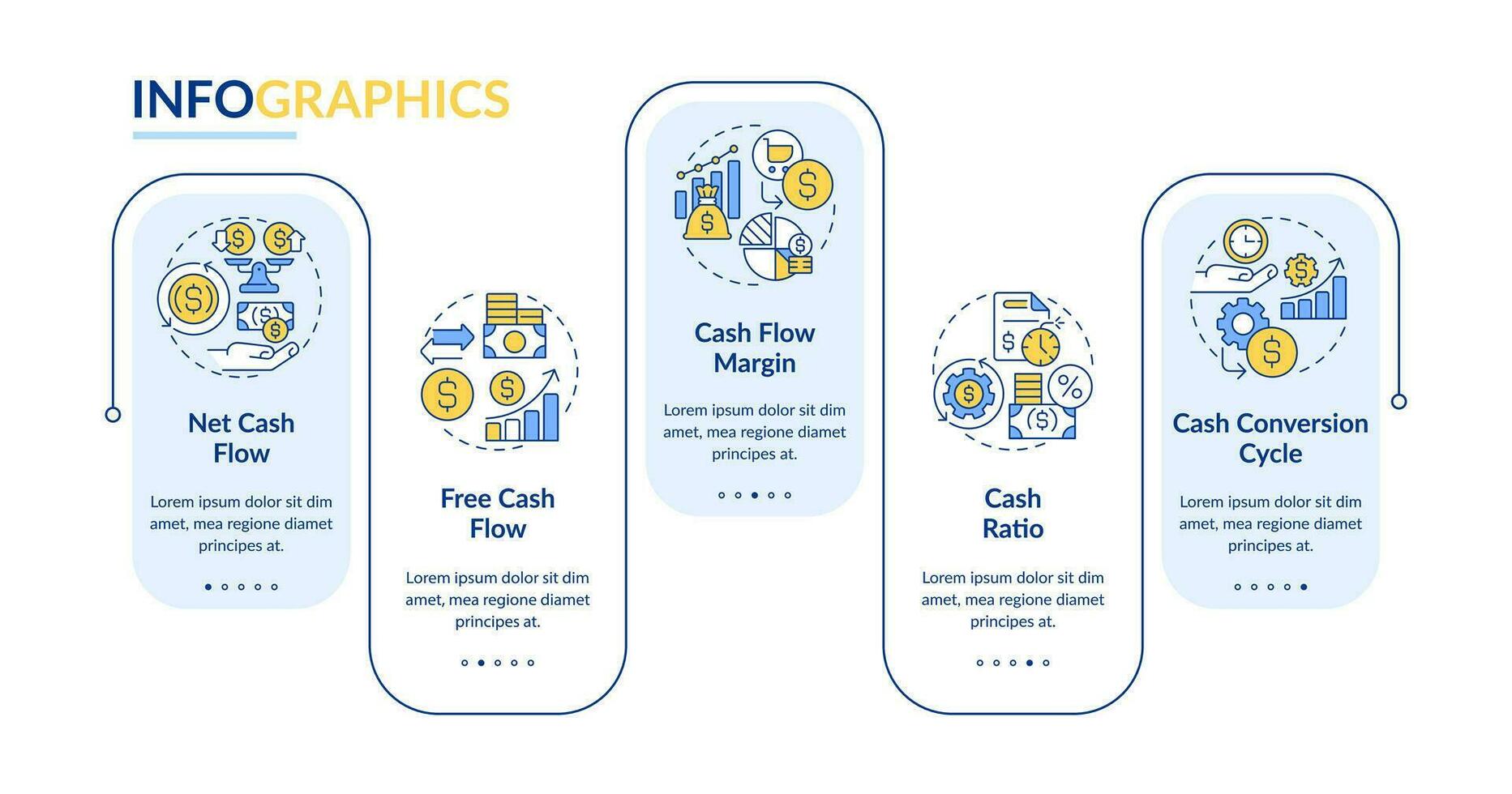 2D cash flow vector infographics template with colorful line icons, data visualization with 5 steps, process timeline chart.