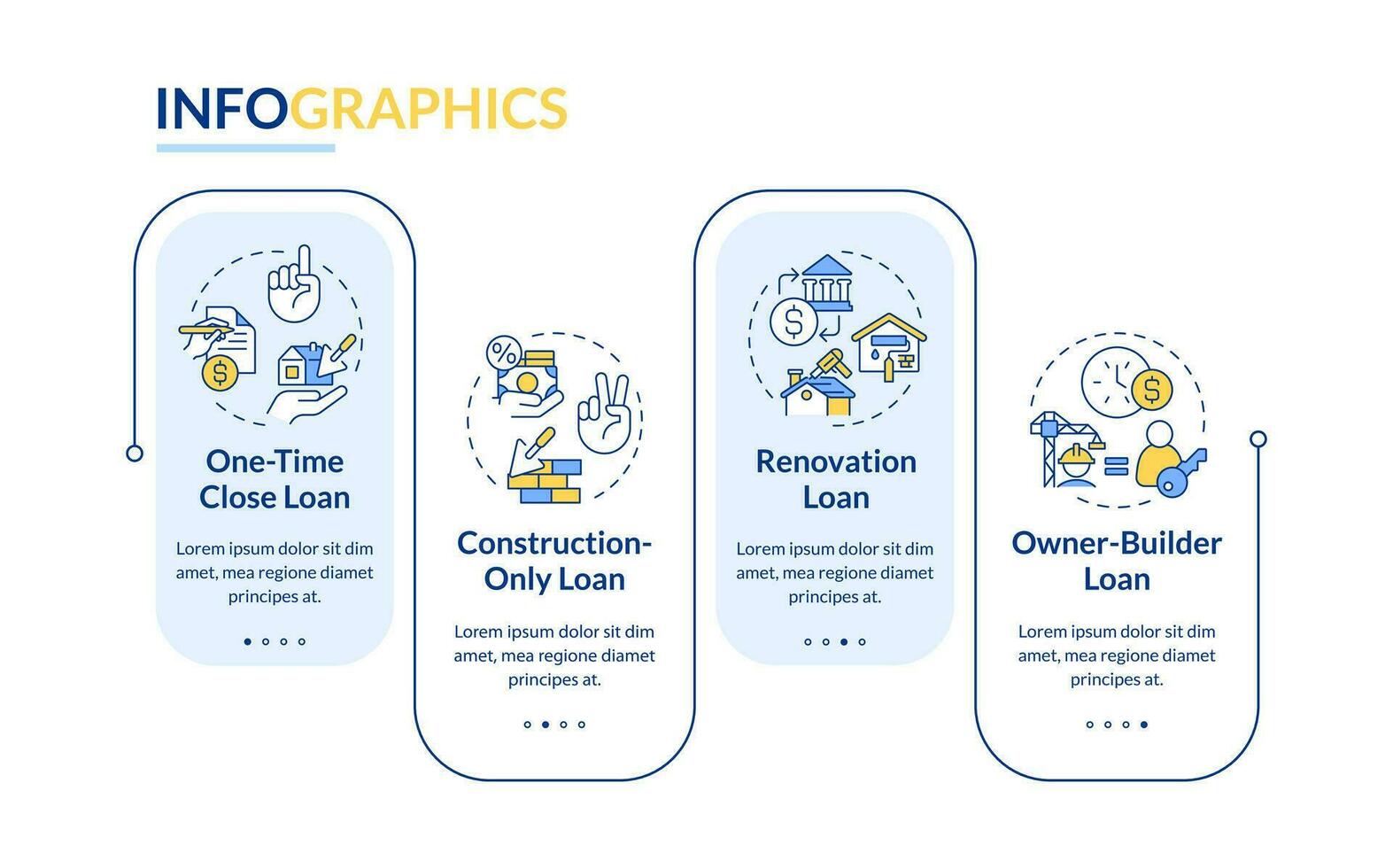 2D construction cost vector infographics template with linear icons concept, data visualization with 4 steps, process timeline chart.
