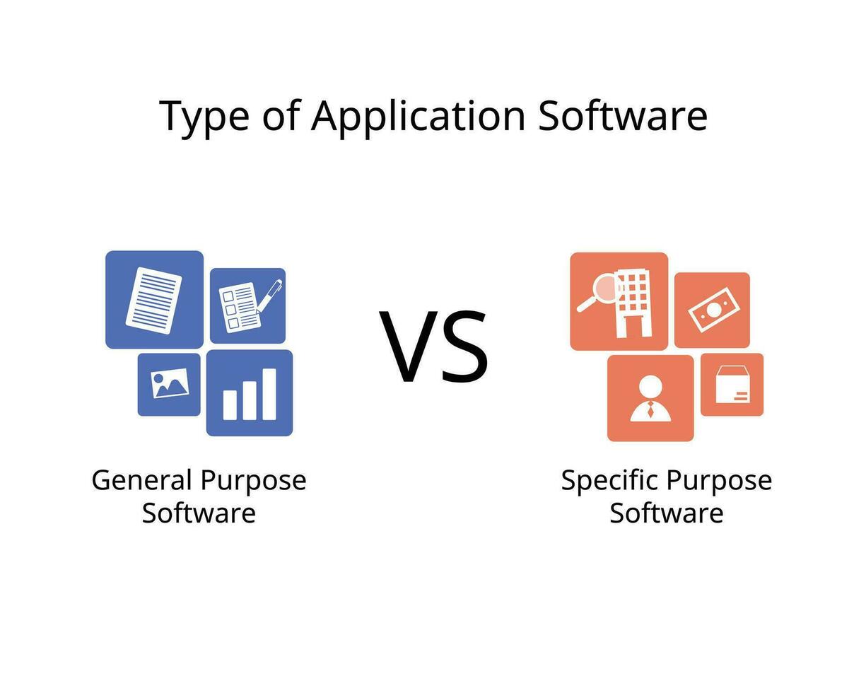 General Purpose Software And Specific Purpose Application Software general-purpose-software-and-specific-purpose-application-software