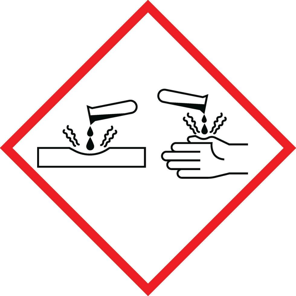 Corrosive Symbol. Skin Corrosion Burns or Eye Damage on Contact Icon vector