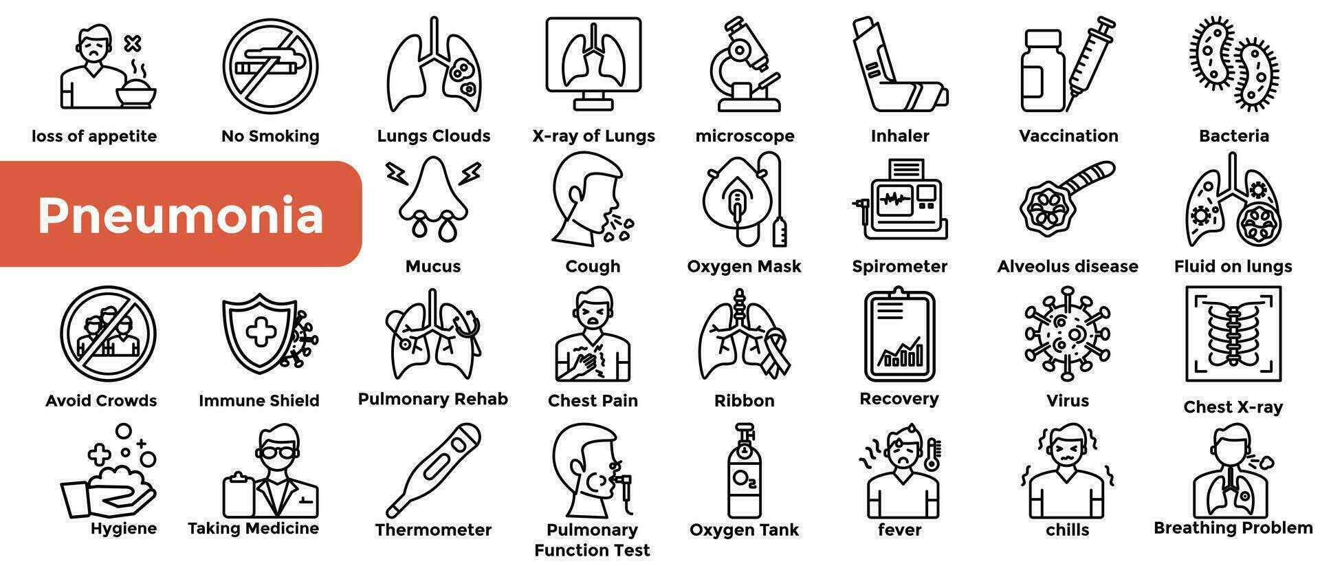 Pneumonia. Symptoms, Treatment. Line icons set. Vector