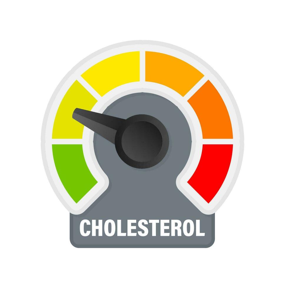 Cholesterol Level Meter, measuring scale. Cholesterol speedometer indicator. Vector stock illustration
