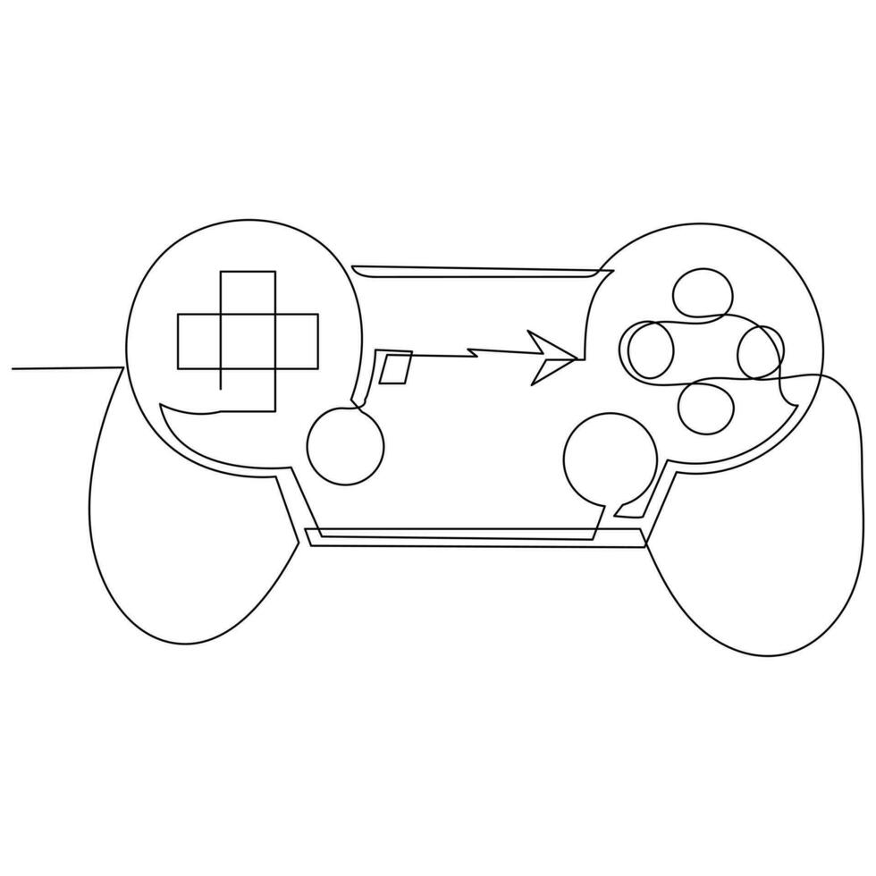 juego controlador continuo soltero línea contorno vector Arte dibujo y sencillo uno línea minimalista diseño