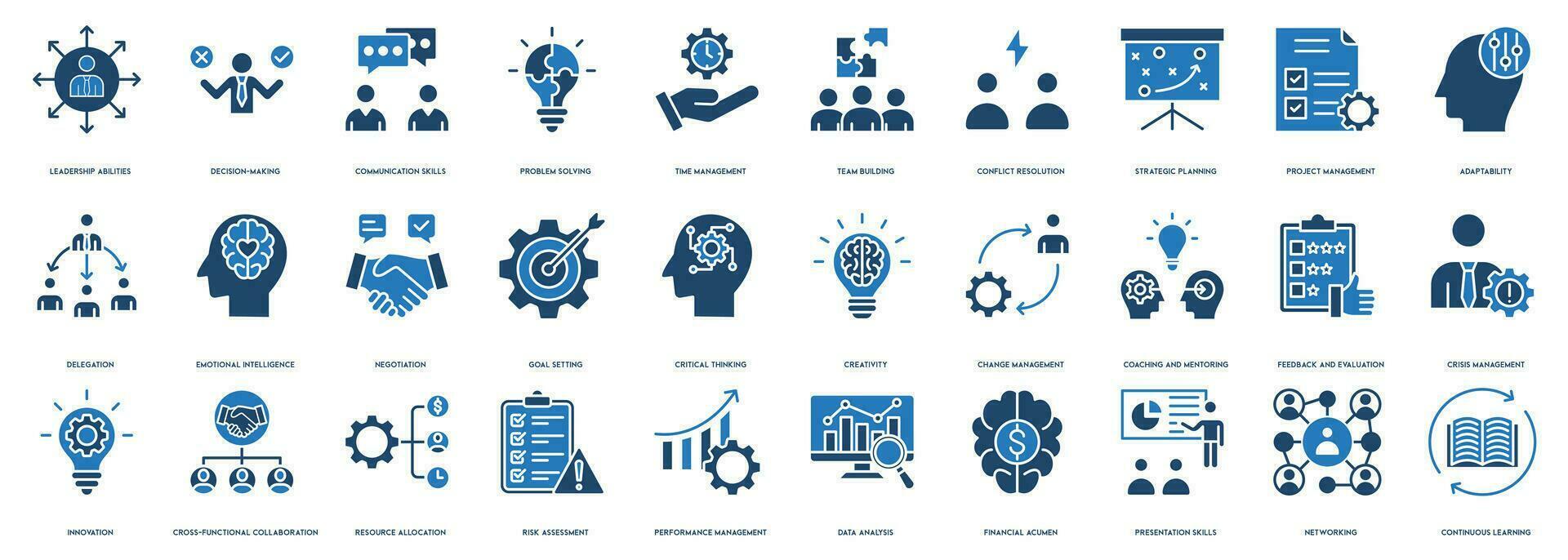 administración habilidades icono línea conjunto vector ilustración. liderazgo habilidades, Toma de decisiones ,comunicación habilidades, problema resolviendo, equipo edificio, conflicto resolución, estratégico planificación