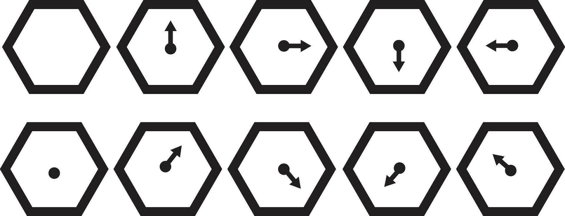 illustration of a hexagon showing the clockwise rotation vector