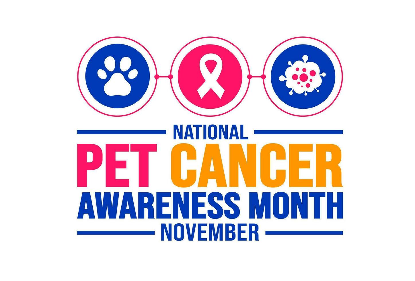 November is National Pet Cancer Awareness Month background template. Holiday concept. background, banner, placard, card, and poster design template with text inscription and standard color. vector