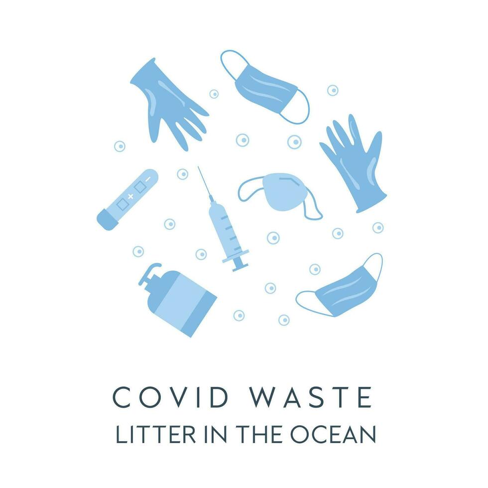 Banner Covid waste litter in the ocean. Face masks, latex gloves, medical garbage after COVID 19. Web template of coronavirus plastic pollution. Concept of pandemic garbage. Vector flat illustration.