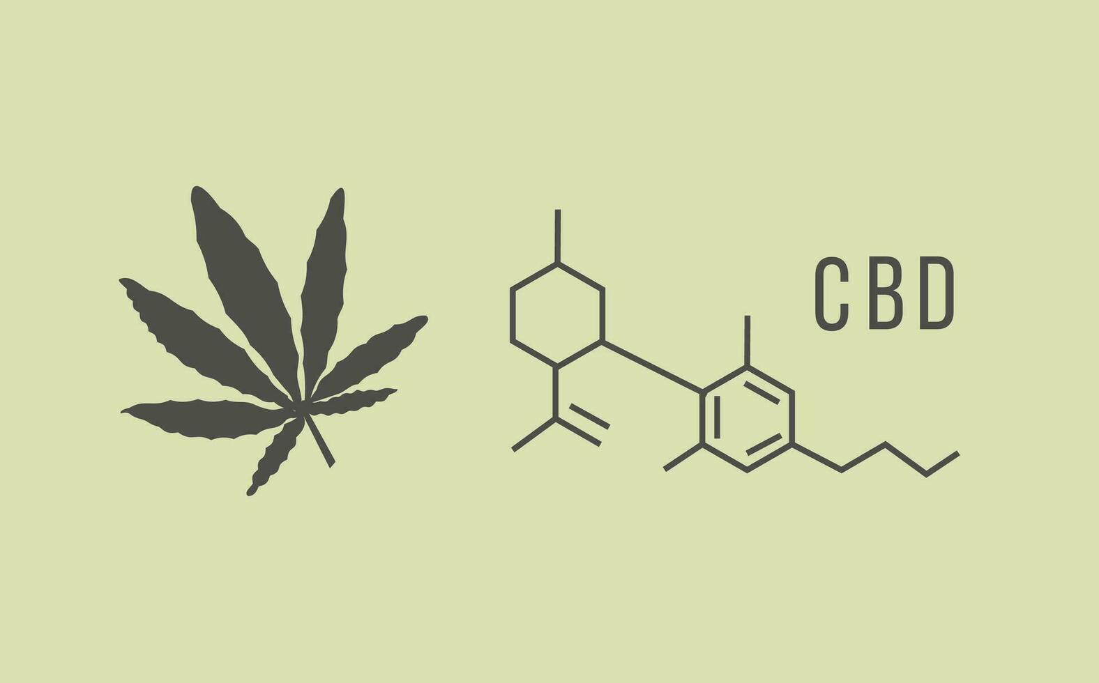 cbd cáñamo petróleo ilustración en orgánico color con marijuana hoja y químico fórmula en pastel antecedentes. natural recurso. canabis compuesto póster. medicina para dolor, estrés, ansiedad. vector departamento.