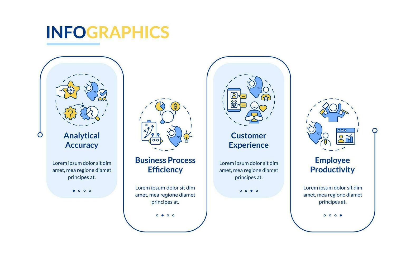 2d cognitivo informática vector infografia modelo con multicolor lineal íconos concepto, datos visualización con 4 4 pasos, proceso cronograma cuadro.