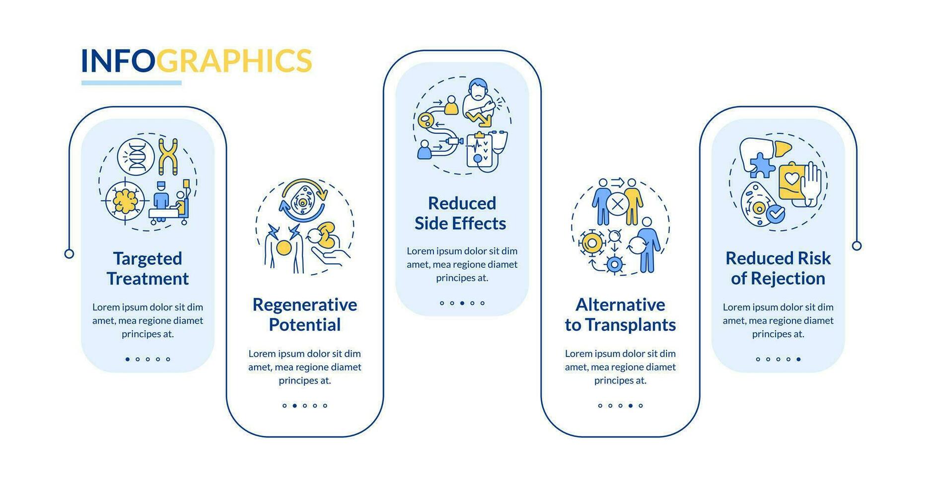 2D cell therapy vector infographics template with colorful line icons, data visualization with 5 steps, process timeline chart.