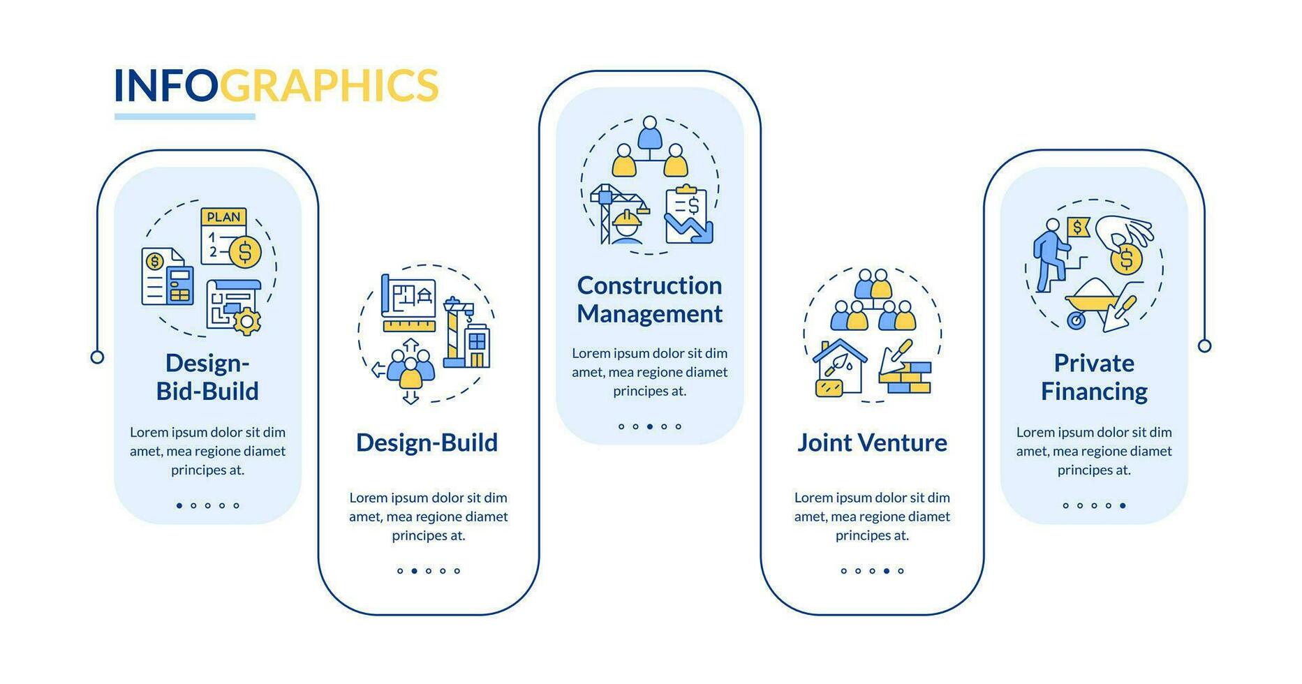 2D construction cost vector infographics template with thin linear icons concept, data visualization with 5 steps, process timeline chart.