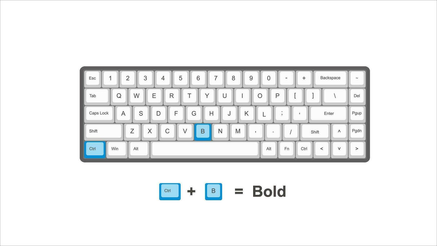 vector controlar control si - teclado atajos - ventanas con teclado blanco y azul ilustración y transparente antecedentes aislado caliente